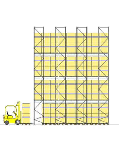 Djupstapling - tornlagring