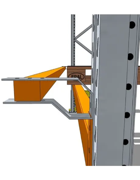 Genomskjutningsskydd Horisontal