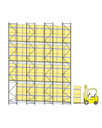 Pushback - trycklagring