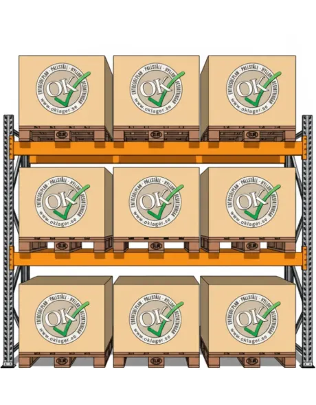 Startsektion större